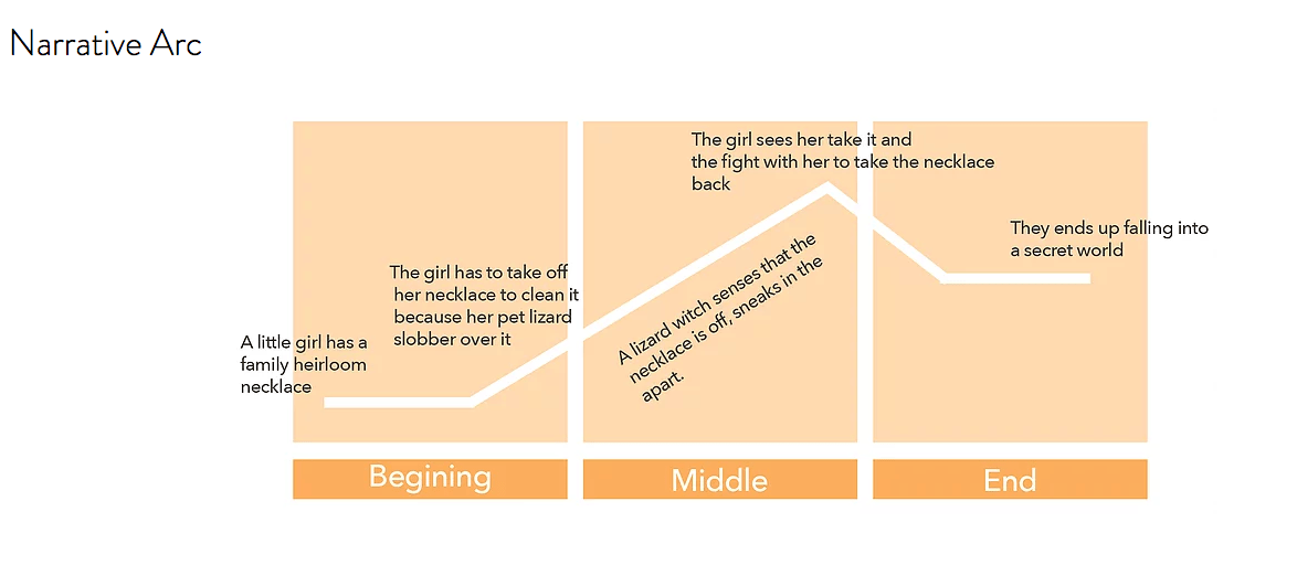 Screen Shot 2017-07-13 at 12.49.27 AM.png